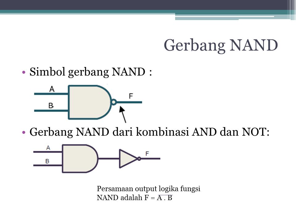 Gerbang NAND Simbol gerbang NAND :