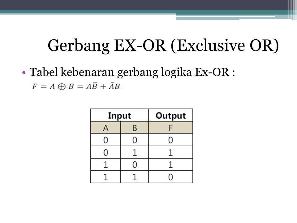 Gerbang EX-OR (Exclusive OR)