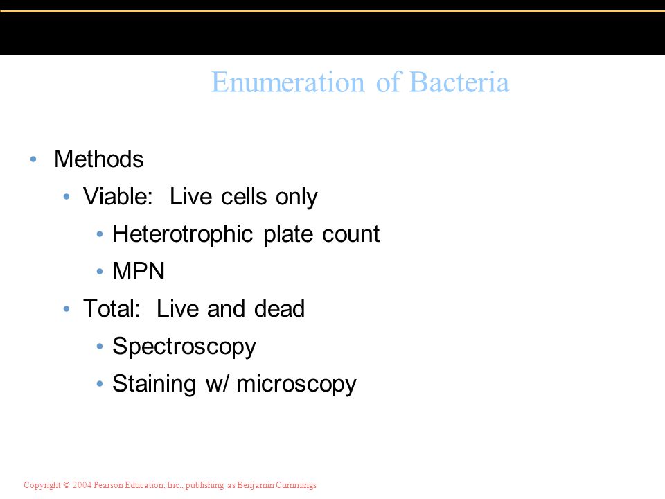 Enumeration of Bacteria