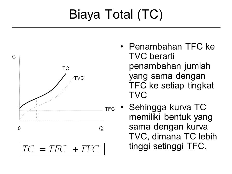 Biaya Total (TC) Penambahan TFC ke TVC berarti penambahan jumlah yang sama dengan TFC ke setiap tingkat TVC.