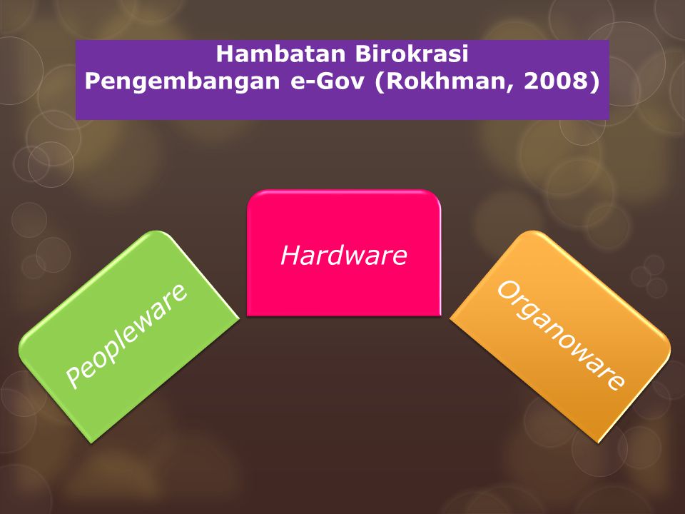 Hambatan Birokrasi Pengembangan e-Gov (Rokhman, 2008)