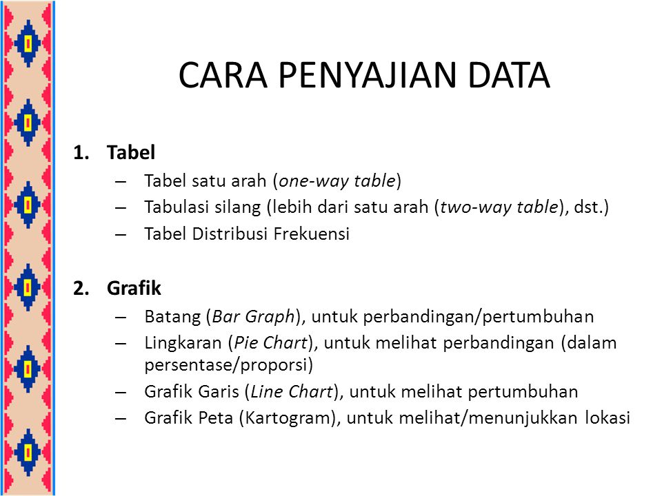 CARA PENYAJIAN DATA Tabel Grafik Tabel satu arah (one-way table)