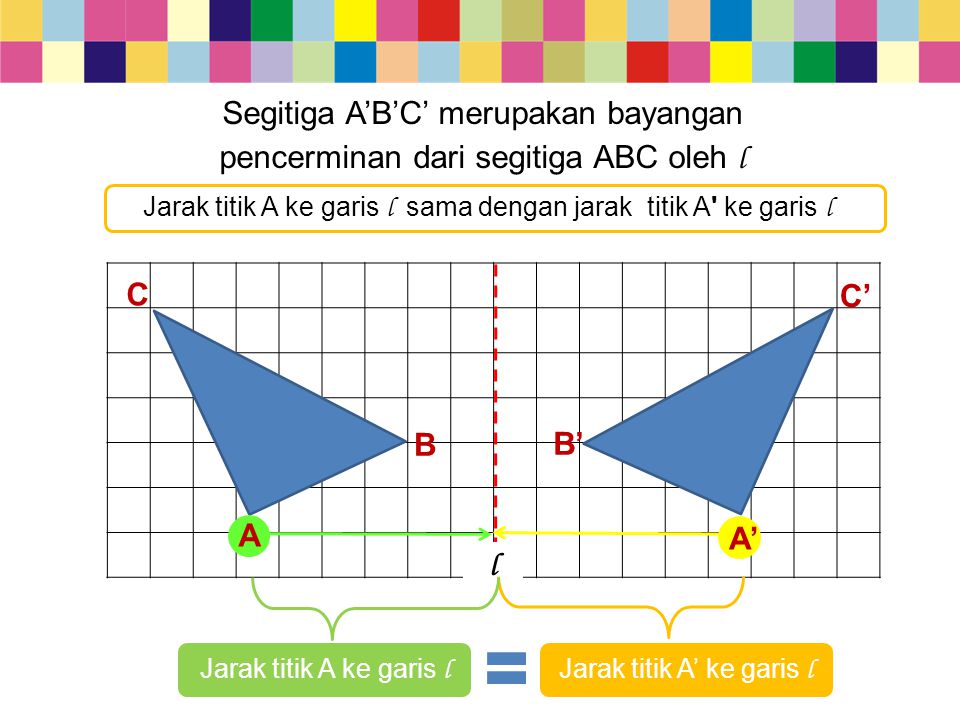 pencerminan dari segitiga ABC oleh l