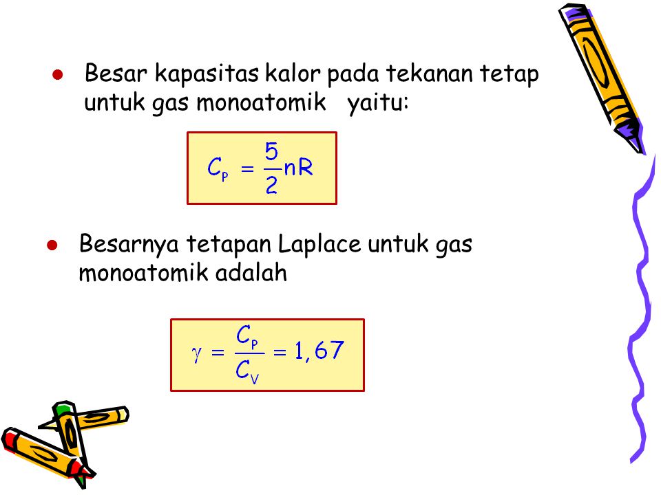 Besar kapasitas kalor pada tekanan tetap untuk gas monoatomik yaitu: