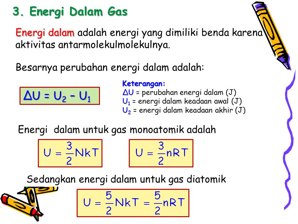 3. Energi Dalam Gas ∆U = U2 – U1