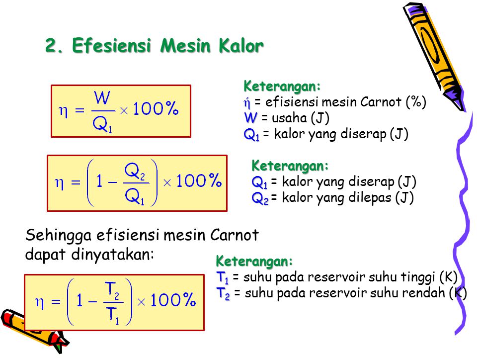 2. Efesiensi Mesin Kalor Keterangan: ή = efisiensi mesin Carnot (%) W = usaha (J) Q1 = kalor yang diserap (J)