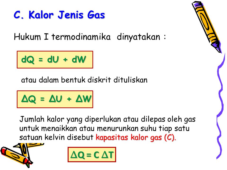C. Kalor Jenis Gas ∆Q = C ∆T Hukum I termodinamika dinyatakan :