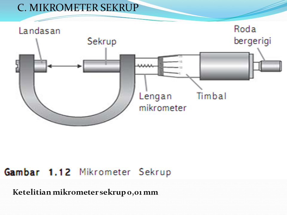 C. MIKROMETER SEKRUP Ketelitian mikrometer sekrup 0,01 mm