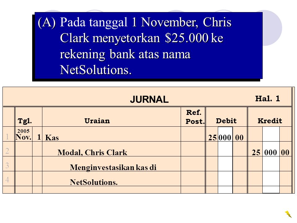 (A). Pada tanggal 1 November, Chris Clark menyetorkan $25