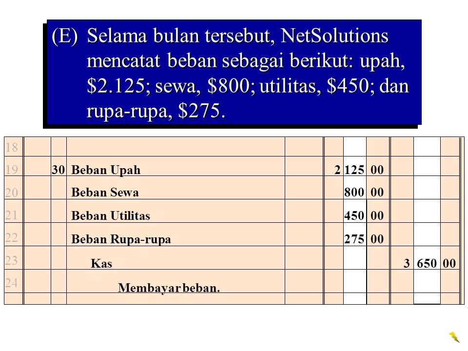 (E) Selama bulan tersebut, NetSolutions mencatat beban sebagai berikut: upah, $2.125; sewa, $800; utilitas, $450; dan rupa-rupa, $275.