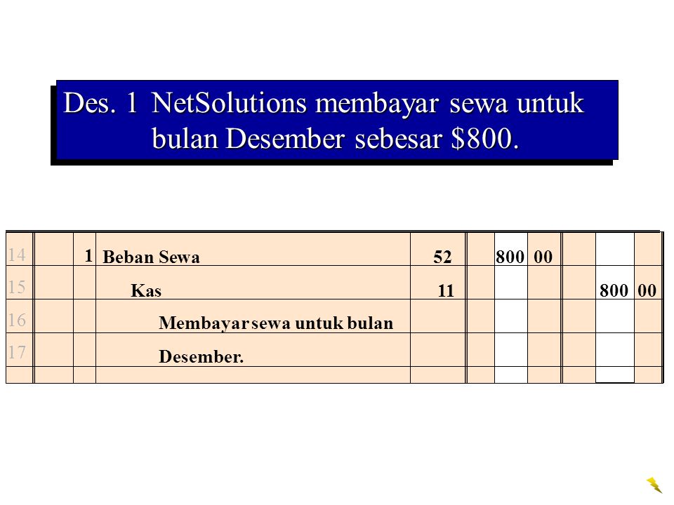 Des. 1 NetSolutions membayar sewa untuk bulan Desember sebesar $800.