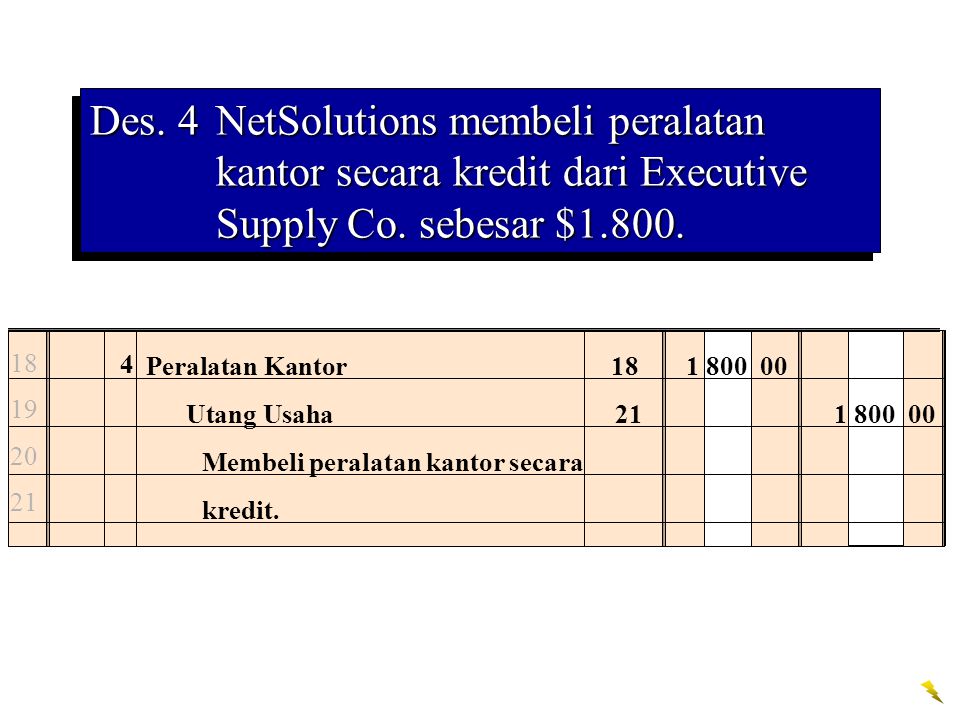 Des. 4 NetSolutions membeli peralatan kantor secara kredit dari Executive Supply Co. sebesar $1.800.