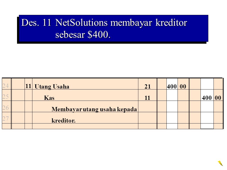 Des. 11 NetSolutions membayar kreditor sebesar $400.