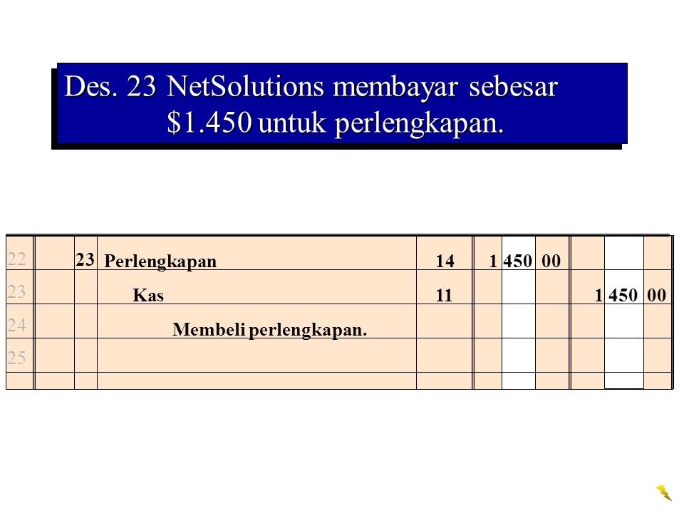 Des. 23 NetSolutions membayar sebesar $1.450 untuk perlengkapan.