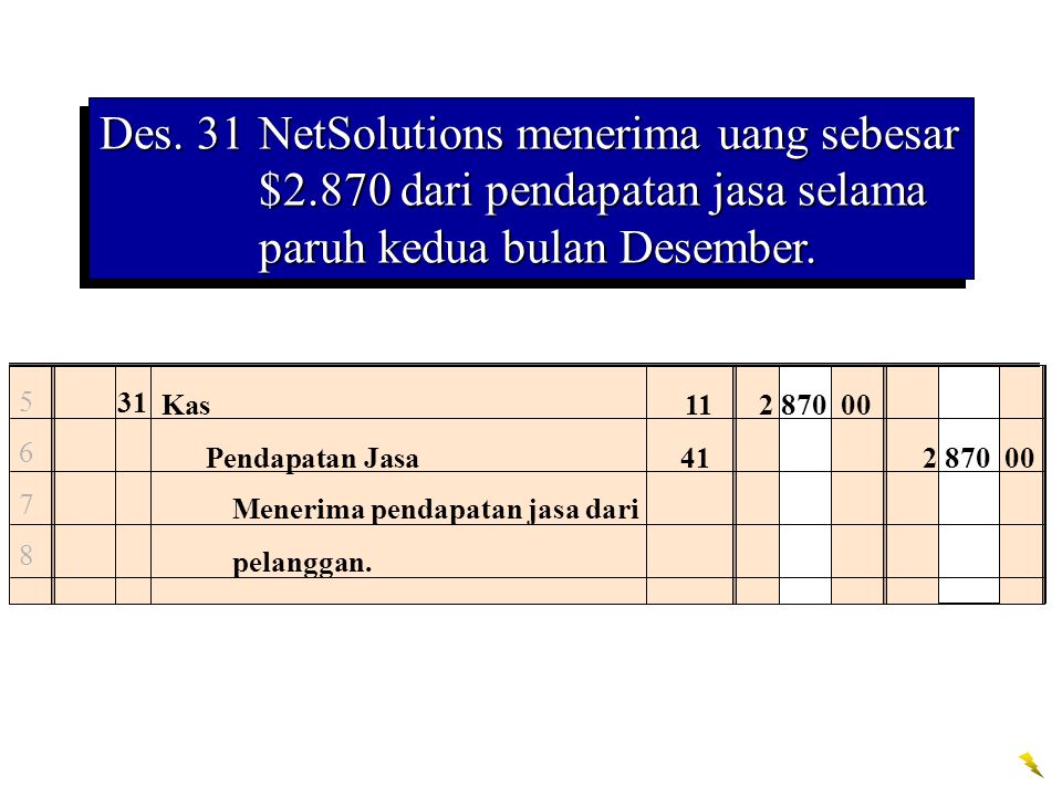 Des. 31. NetSolutions menerima uang sebesar $2