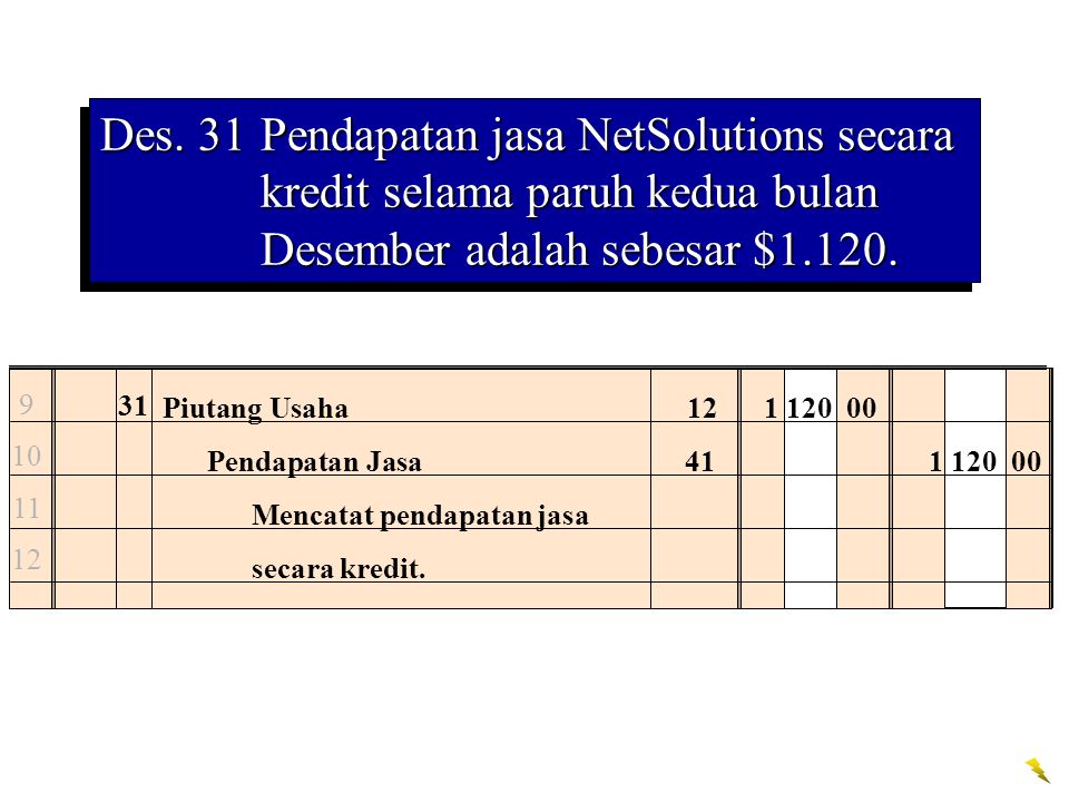 Des. 31 Pendapatan jasa NetSolutions secara kredit selama paruh kedua bulan Desember adalah sebesar $1.120.