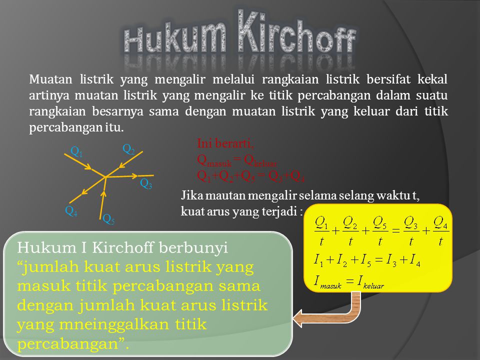 Hukum Kirchoff