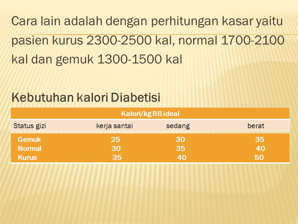 Cara lain adalah dengan perhitungan kasar yaitu pasien kurus kal, normal kal dan gemuk kal Kebutuhan kalori Diabetisi