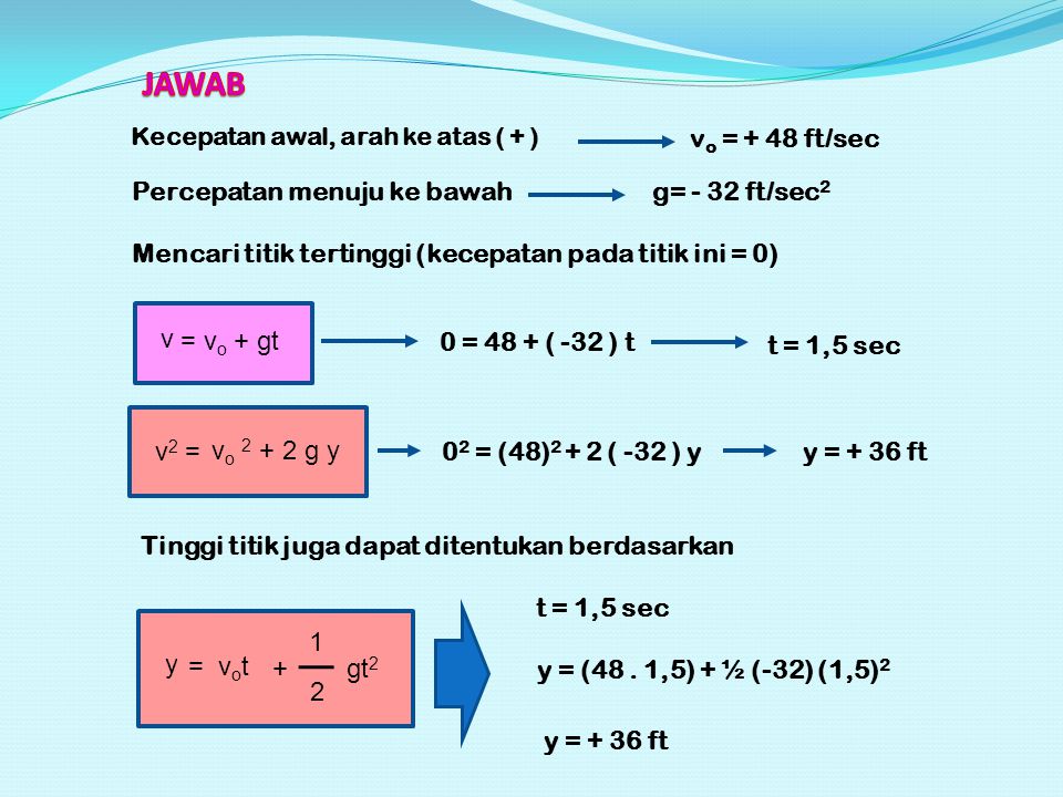 JAWAB vo = + 48 ft/sec Percepatan menuju ke bawah g= - 32 ft/sec2
