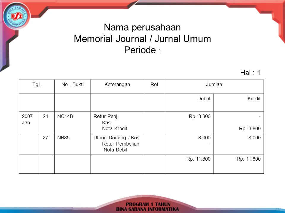 Memorial Journal / Jurnal Umum