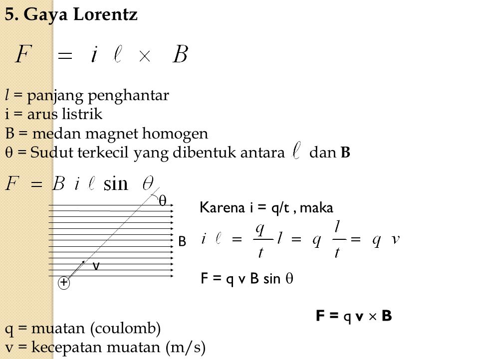 5. Gaya Lorentz l = panjang penghantar i = arus listrik
