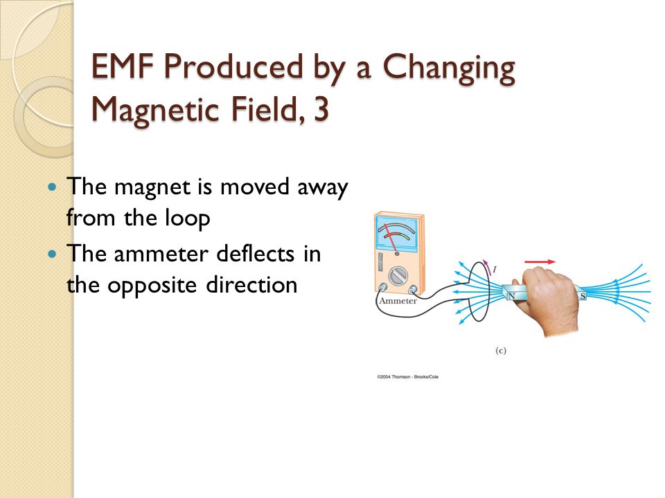 EMF Produced by a Changing Magnetic Field, 3