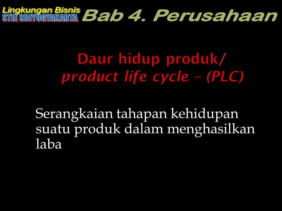 Daur hidup produk/ product life cycle – (PLC)