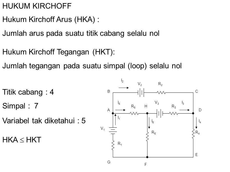 Hukum Kirchoff Arus (HKA) :