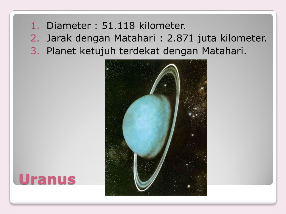 Uranus Diameter : kilometer.