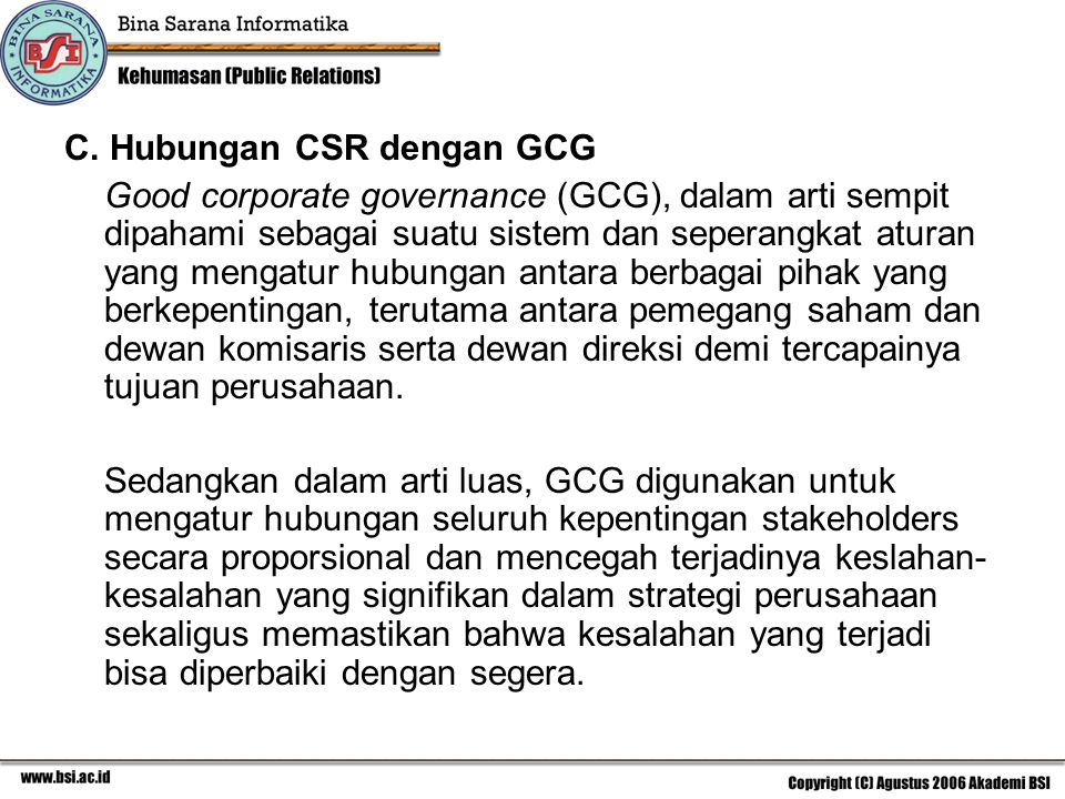 C. Hubungan CSR dengan GCG