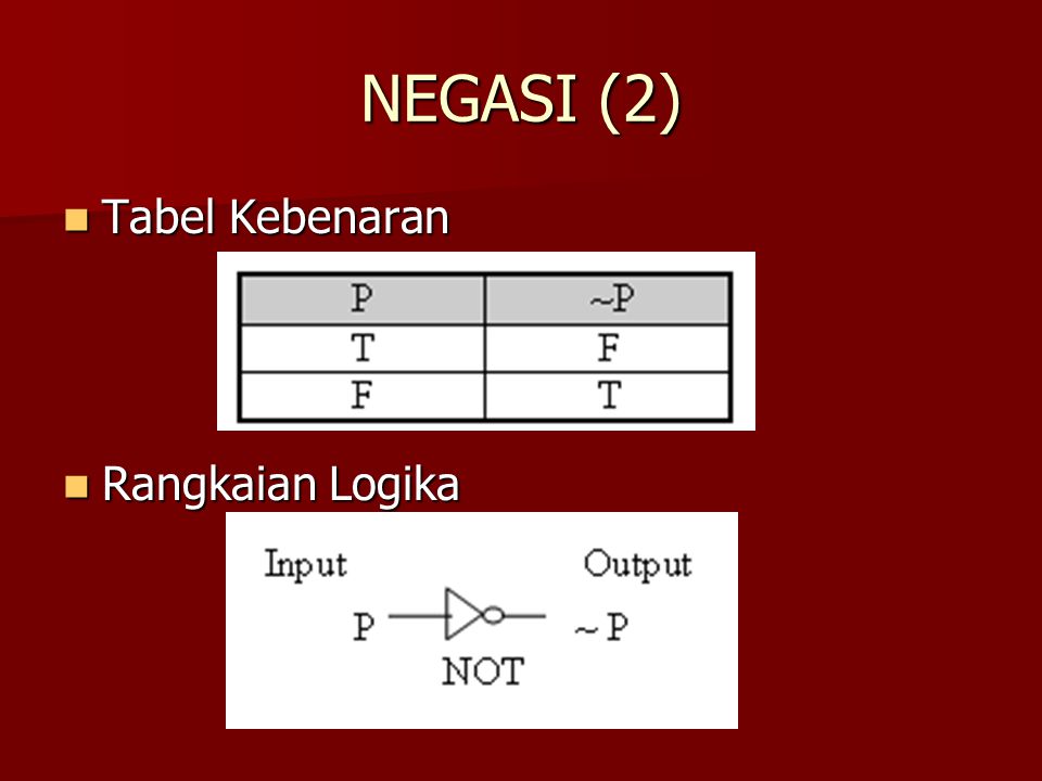 NEGASI (2) Tabel Kebenaran Rangkaian Logika