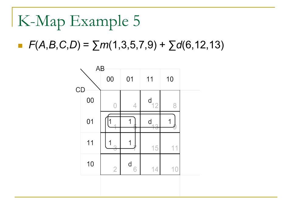 K-Map Example 5 F(A,B,C,D) = ∑m(1,3,5,7,9) + ∑d(6,12,13)