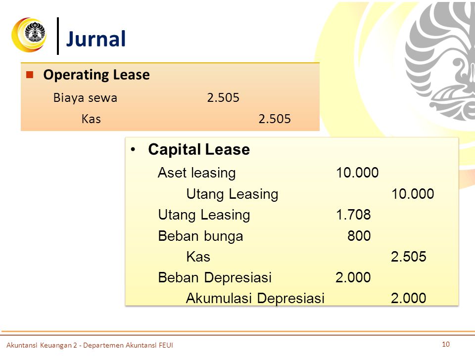 Jurnal Operating Lease Biaya sewa Capital Lease