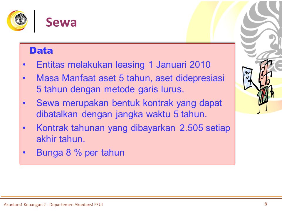 Sewa Data Entitas melakukan leasing 1 Januari 2010
