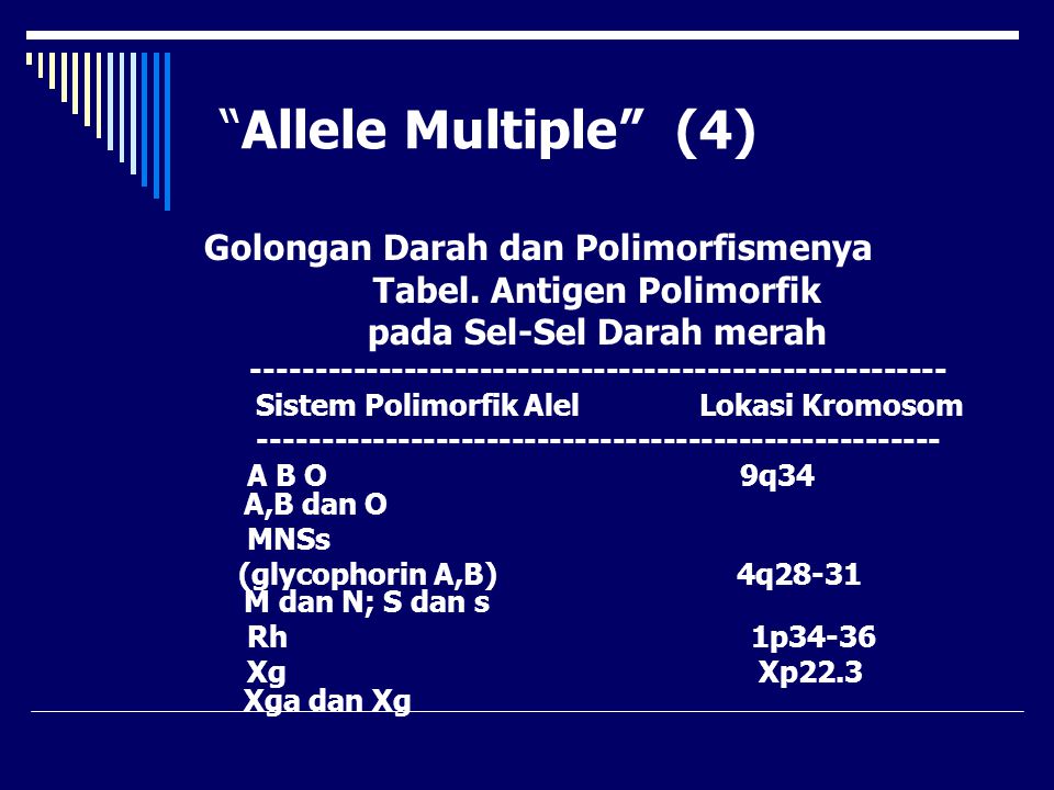 Allele Multiple (4) Golongan Darah dan Polimorfismenya