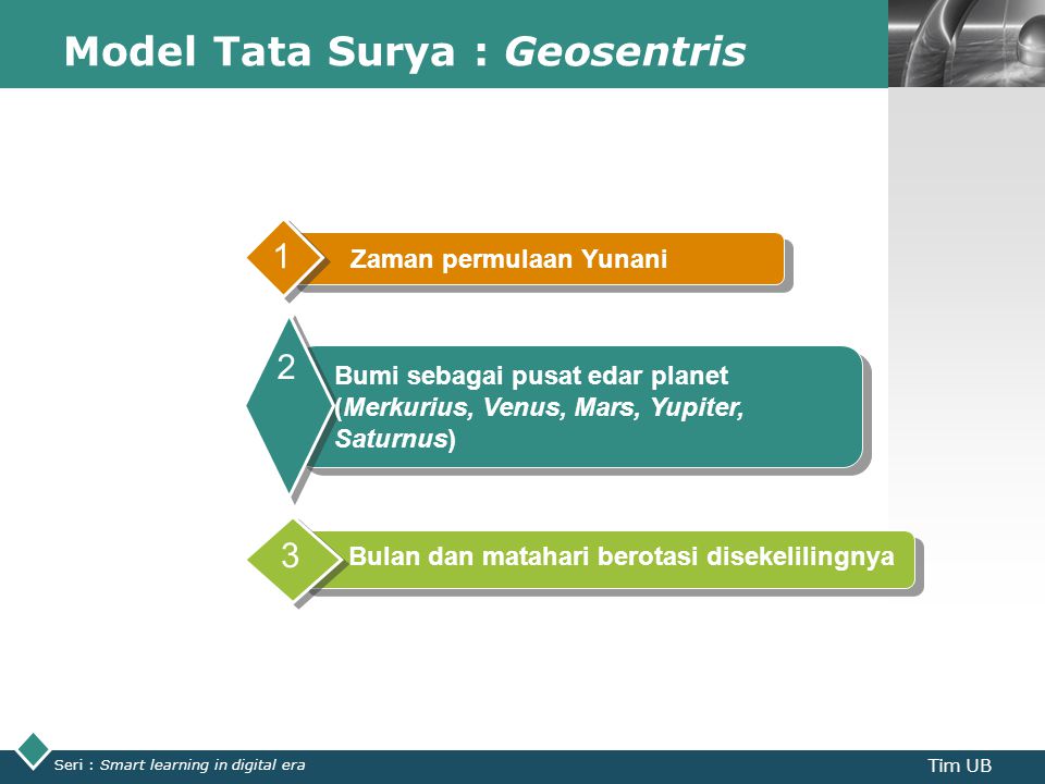 Model Tata Surya : Geosentris