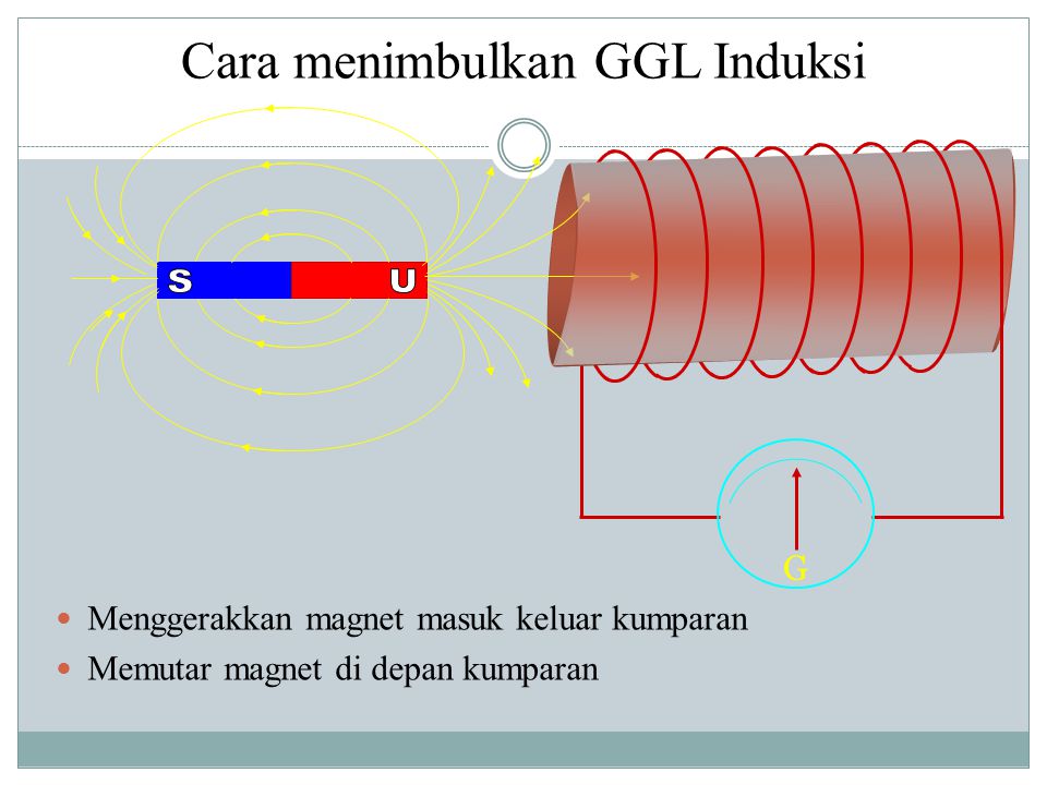 Cara menimbulkan GGL Induksi