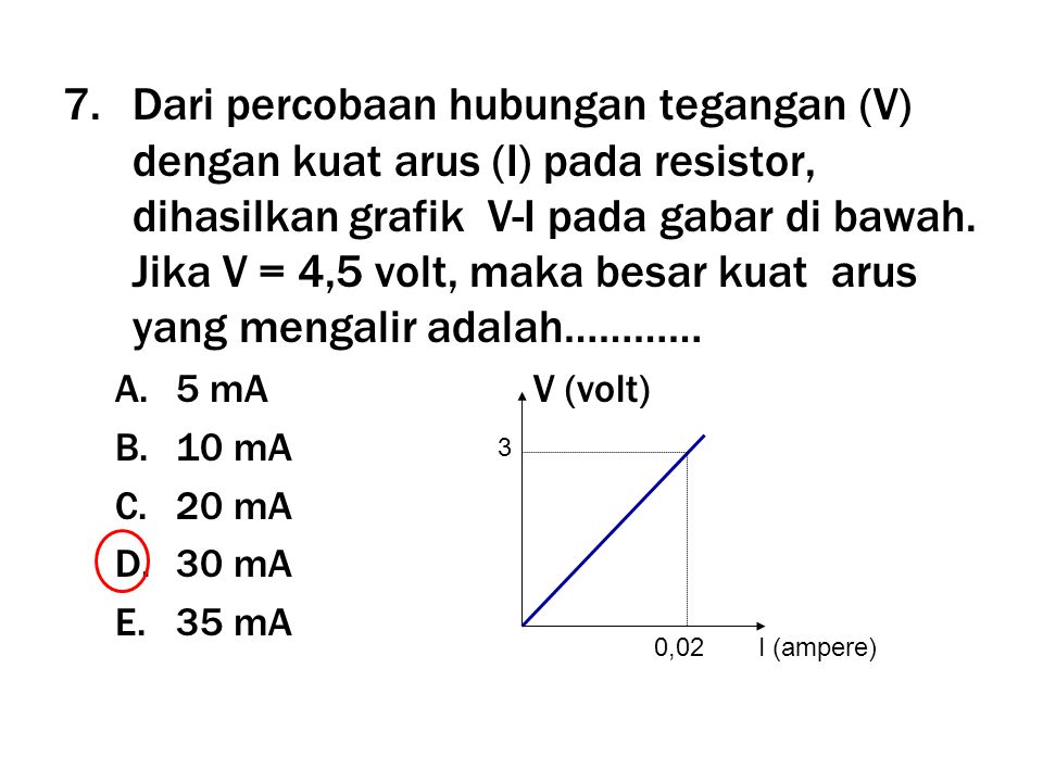 Dari percobaan hubungan tegangan (V) dengan kuat arus (I) pada resistor, dihasilkan grafik V-I pada gabar di bawah. Jika V = 4,5 volt, maka besar kuat arus yang mengalir adalah…………