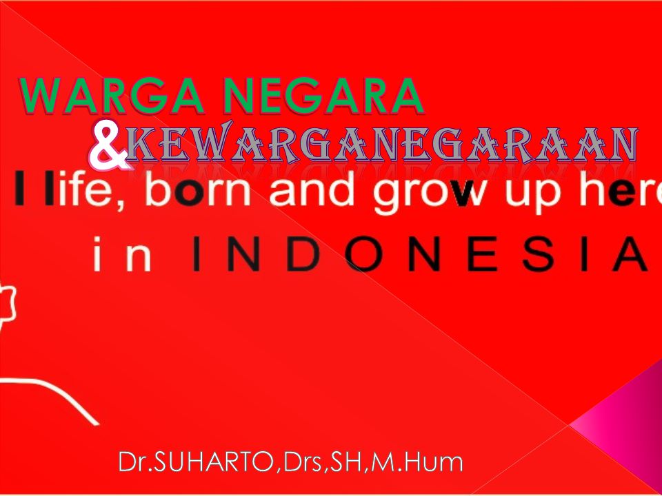 WARGA NEGARA & KEWARGANEGARAAN Dr.SUHARTO,Drs,SH,M.Hum