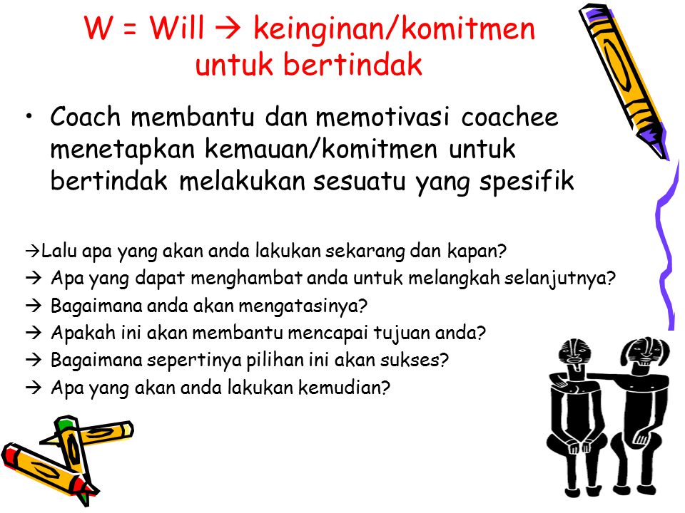 W = Will  keinginan/komitmen untuk bertindak