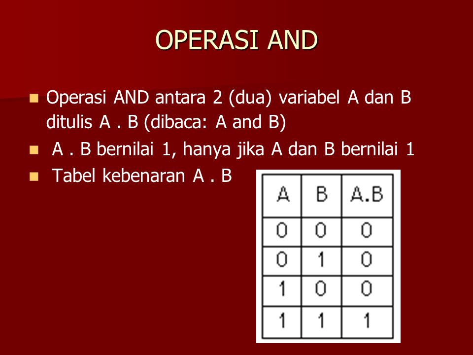 OPERASI AND Operasi AND antara 2 (dua) variabel A dan B ditulis A . B (dibaca: A and B) A . B bernilai 1, hanya jika A dan B bernilai 1.