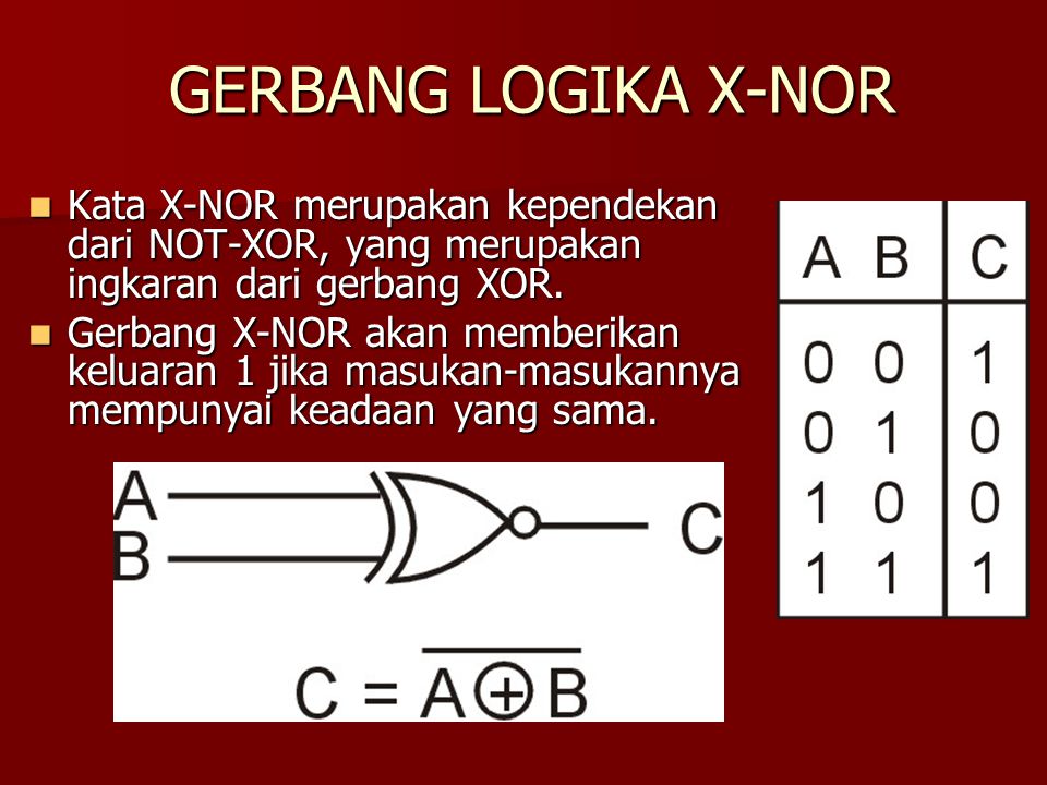 GERBANG LOGIKA X-NOR Kata X-NOR merupakan kependekan dari NOT-XOR, yang merupakan ingkaran dari gerbang XOR.