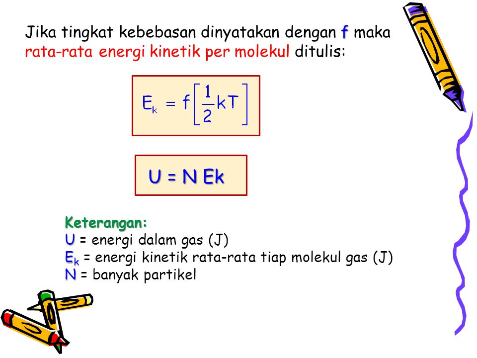 Jika tingkat kebebasan dinyatakan dengan f maka rata-rata energi kinetik per molekul ditulis: