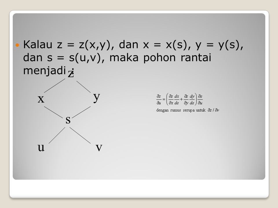 Kalau z = z(x,y), dan x = x(s), y = y(s), dan s = s(u,v), maka pohon rantai menjadi :