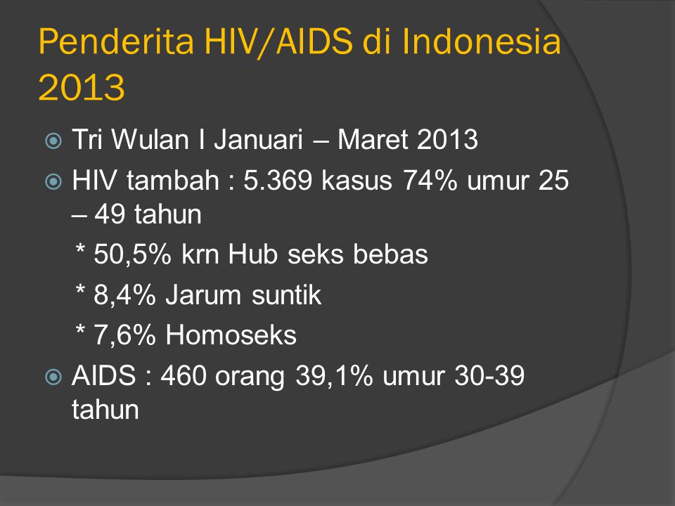 Penderita HIV/AIDS di Indonesia 2013