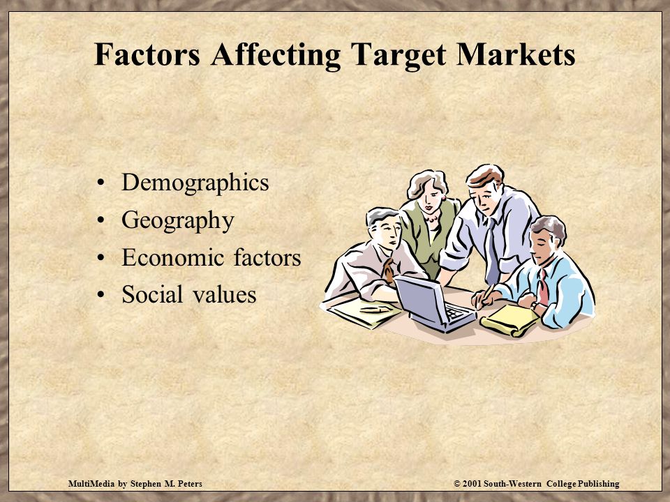 Factors Affecting Target Markets