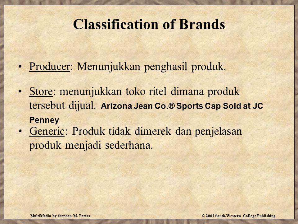 Classification of Brands