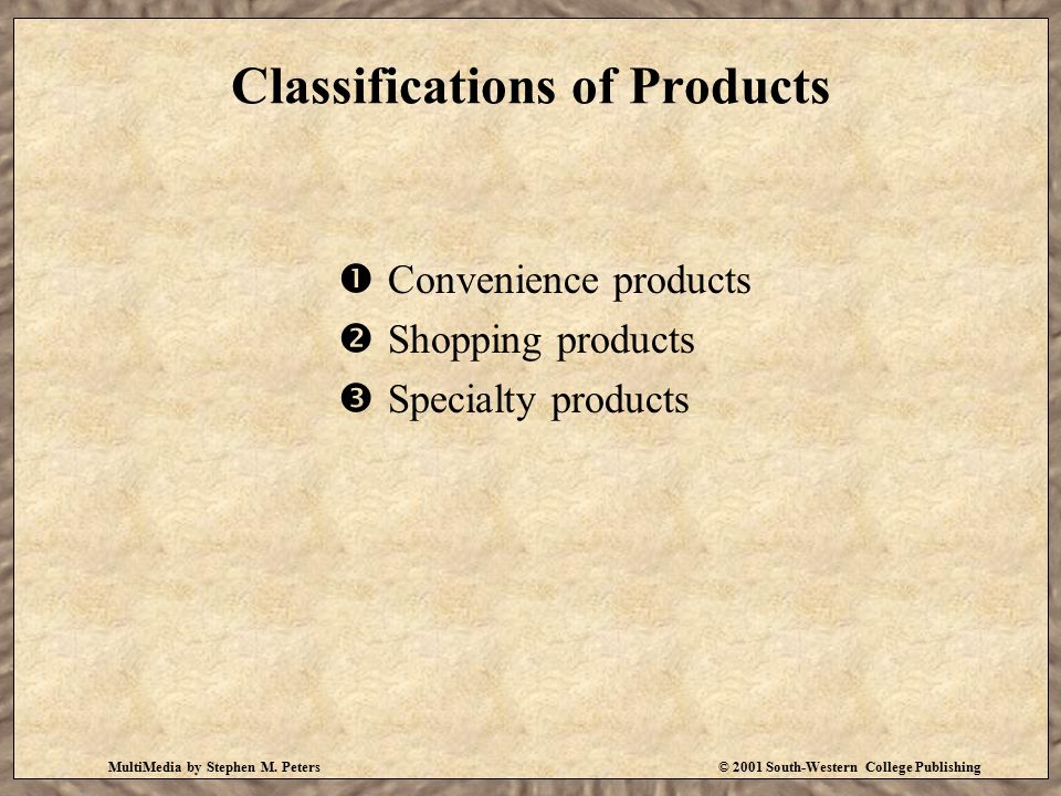 Classifications of Products