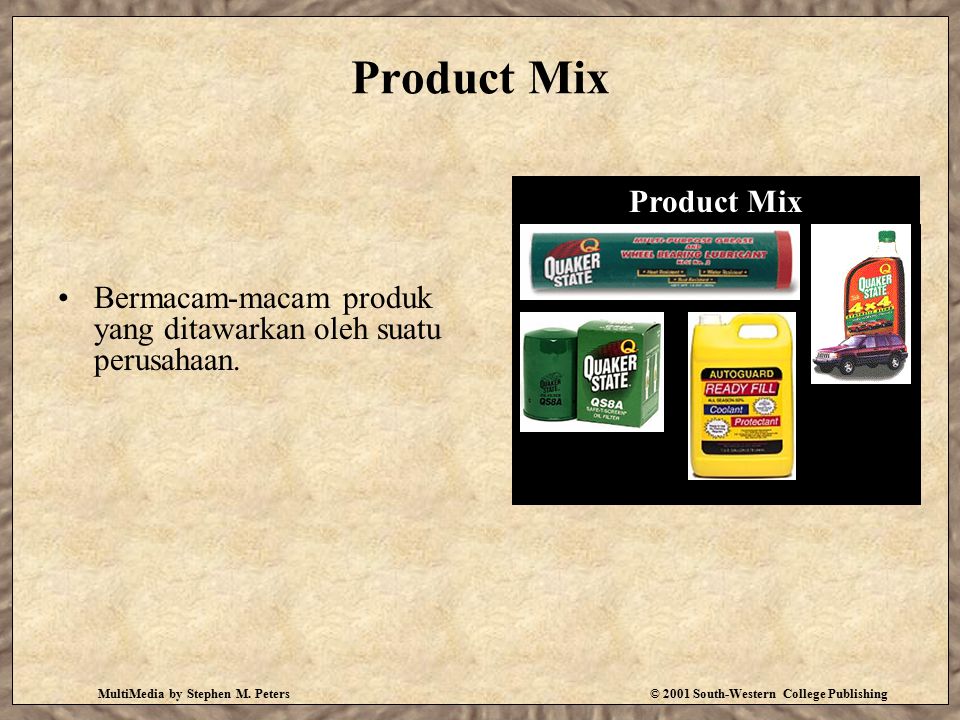 Product Mix Product Mix