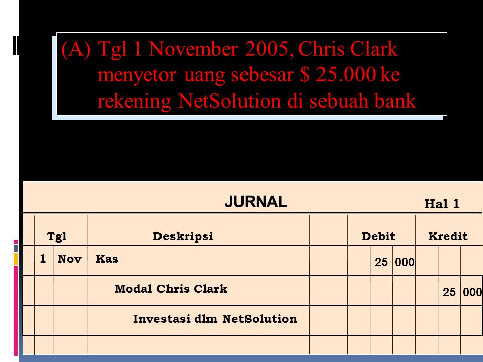 (A). Tgl 1 November 2005, Chris Clark menyetor uang sebesar $ 25